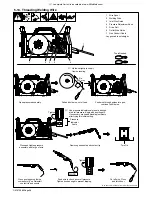 Preview for 32 page of Miller Multimatic 215 Owner'S Manual