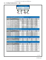 Preview for 35 page of Miller Multimatic 215 Owner'S Manual