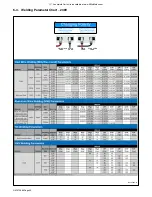 Preview for 36 page of Miller Multimatic 215 Owner'S Manual