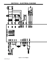 Preview for 50 page of Miller Multimatic 215 Owner'S Manual