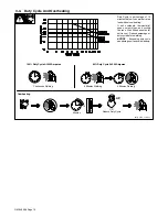 Preview for 16 page of Miller OM-246 466B Owner'S Manual