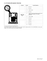 Preview for 25 page of Miller OM-246 466B Owner'S Manual