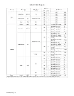 Preview for 40 page of Miller OM-246 466B Owner'S Manual