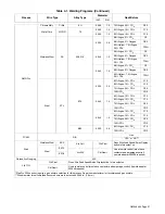 Preview for 41 page of Miller OM-246 466B Owner'S Manual