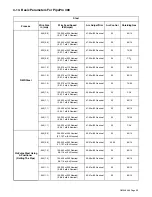 Preview for 43 page of Miller OM-246 466B Owner'S Manual