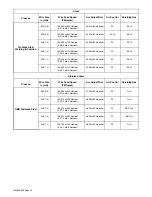 Preview for 44 page of Miller OM-246 466B Owner'S Manual