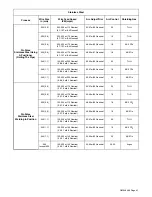 Preview for 45 page of Miller OM-246 466B Owner'S Manual