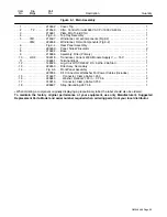 Preview for 67 page of Miller OM-246 466B Owner'S Manual