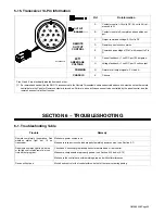 Предварительный просмотр 29 страницы Miller OM-286308A Owner'S Manual