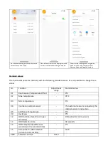 Preview for 7 page of Miller Optima Wifi Basic Manual