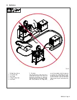 Предварительный просмотр 45 страницы Miller PipeWorx 400 Owner'S Manual