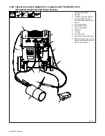 Предварительный просмотр 50 страницы Miller PipeWorx 400 Owner'S Manual