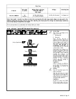 Предварительный просмотр 77 страницы Miller PipeWorx 400 Owner'S Manual