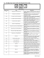 Preview for 25 page of Miller PipeWorx Owner'S Manual