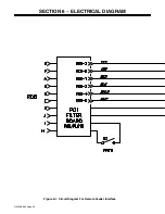 Preview for 28 page of Miller PipeWorx Owner'S Manual