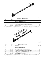 Preview for 4 page of Miller RMS-6M Owner'S Manual