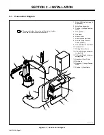 Предварительный просмотр 8 страницы Miller Robotic Interface II Owner'S Manual