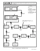 Предварительный просмотр 35 страницы Miller Robotic Interface II Owner'S Manual