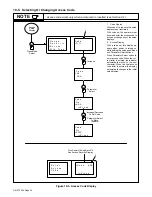 Предварительный просмотр 42 страницы Miller Robotic Interface II Owner'S Manual