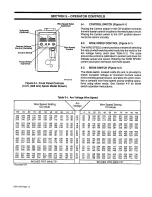 Preview for 24 page of Miller S-32P12 Owner'S Manual