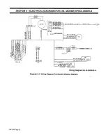 Preview for 32 page of Miller S-32P12 Owner'S Manual