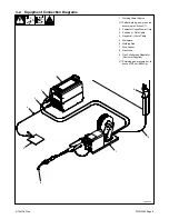 Preview for 13 page of Miller S-74 MPa Plus Technical Manual