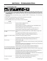 Preview for 33 page of Miller S-74 MPa Plus Technical Manual