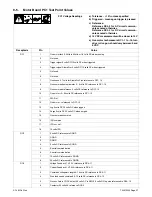 Preview for 41 page of Miller S-74 MPa Plus Technical Manual