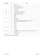 Preview for 42 page of Miller S-74 MPa Plus Technical Manual