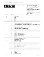 Preview for 47 page of Miller S-74 MPa Plus Technical Manual