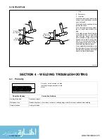 Preview for 22 page of Miller Shielded Metal Arc Welding Manuallines