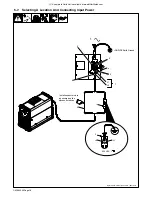 Предварительный просмотр 22 страницы Miller Spectrum 875 Auto-Line Owner'S Manual