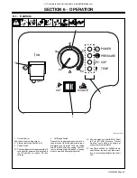 Предварительный просмотр 27 страницы Miller Spectrum 875 Auto-Line Owner'S Manual