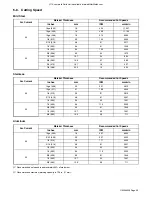 Предварительный просмотр 33 страницы Miller Spectrum 875 Auto-Line Owner'S Manual