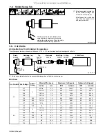 Предварительный просмотр 36 страницы Miller Spectrum 875 Auto-Line Owner'S Manual