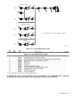 Предварительный просмотр 51 страницы Miller Spectrum 875 Auto-Line Owner'S Manual