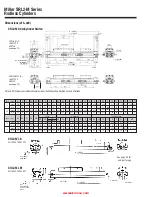 Предварительный просмотр 6 страницы Miller SRL2-M Series Manual