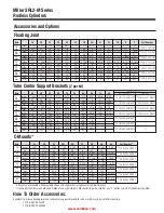 Предварительный просмотр 15 страницы Miller SRL2-M Series Manual