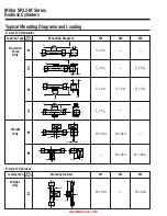 Предварительный просмотр 22 страницы Miller SRL2-M Series Manual