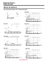 Предварительный просмотр 25 страницы Miller SRL2-M Series Manual