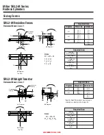 Предварительный просмотр 28 страницы Miller SRL2-M Series Manual