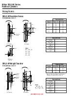 Предварительный просмотр 30 страницы Miller SRL2-M Series Manual