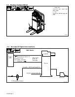 Preview for 8 page of Miller SSW-2020ATT Owner'S Manual