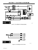 Preview for 18 page of Miller SSW-2020ATT Owner'S Manual