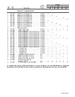 Preview for 27 page of Miller SSW-2020ATT Owner'S Manual