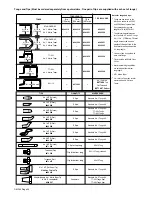 Preview for 28 page of Miller SSW-2020ATT Owner'S Manual