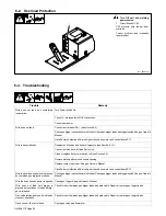 Предварительный просмотр 26 страницы Miller ST-24 ce Owner'S Manual