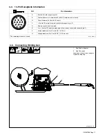 Предварительный просмотр 15 страницы Miller ST-24w Owner'S Manual