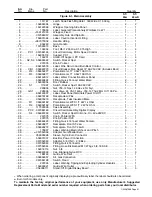 Предварительный просмотр 25 страницы Miller ST-24w Owner'S Manual