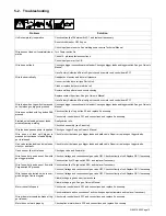 Preview for 17 page of Miller ST 44 Series Wire Feeder Owner'S Manual